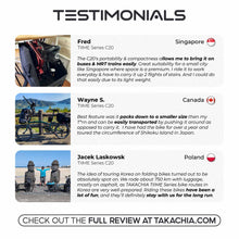 Load image into Gallery viewer, TAKACHIA® TIIME SERIES TRIFOLD BIKE - C20
